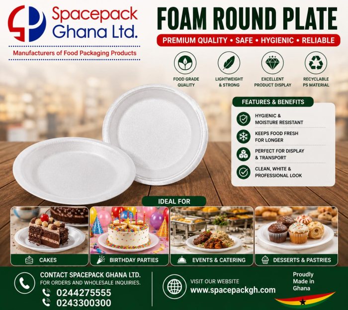 Round plate